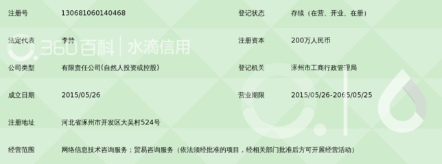 涿州市微卡通 专业网络信息咨询服务的领航者